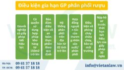 Điều kiện gia hạn giấy phép phân phối rượu gồm những gì?