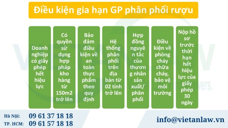 Điều kiện gia hạn Giấy phép phân phối rượu 