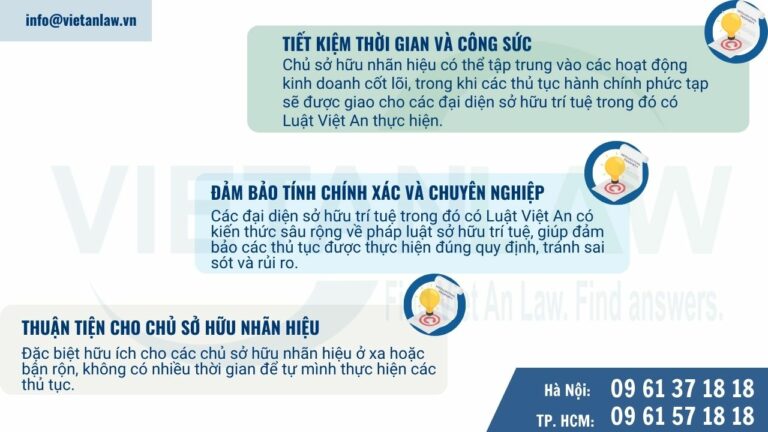 Giấy ủy quyền thực hiện gia hạn hiệu lực văn bằng nhãn hiệu là gì