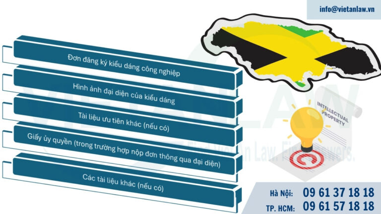 Hồ sơ đăng ký bảo hộ kiểu dáng công nghiệp theo Thỏa ước La Hay