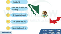 Đăng ký kiểu dáng công nghiệp tại Mexico