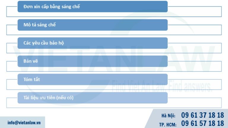 Hồ sơ đăng ký sáng chế tại Comoros thông qua hệ thống OAPI