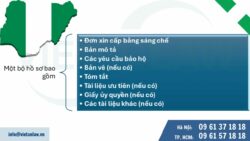 Đăng ký sáng chế tại Nigeria