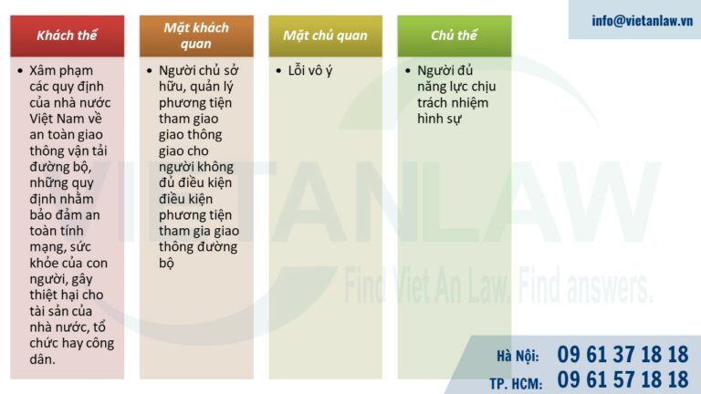 Khái quát cấu thành của tội phạm