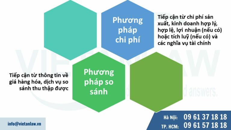 Lưu ý về phương pháp định giá hàng hóa, dịch vụ