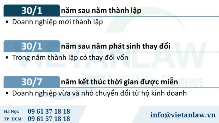 Lưu ý về thời hạn đối với thuế ban đầu của doanh nghiệp mới thành lập