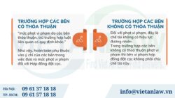 Mức phạt vi phạm của hợp đồng đặt cọc là bao nhiêu?