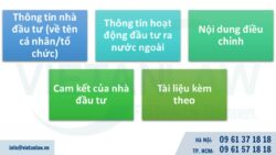 Mẫu VB đề nghị điều chỉnh Giấy chứng nhận đăng ký đầu tư ra nước ngoài