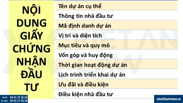 nội dung Giấy chứng nhận đăng ký đầu tư