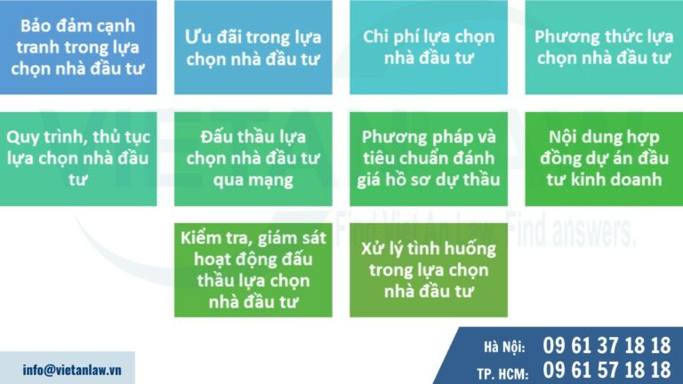 Nội dung quy định chi tiết Luật Đấu thầu của Nghị định 23/2024/NĐ-CP 