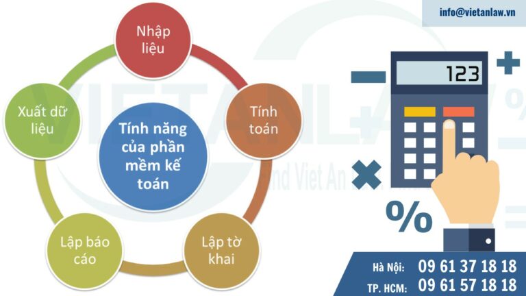 Phần mềm kế toán là gì?