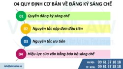 Luật Sở hữu trí tuệ về đăng ký sáng chế