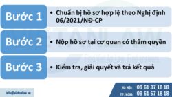 Quy định về thủ tục hoàn công đối với nhà xưởng