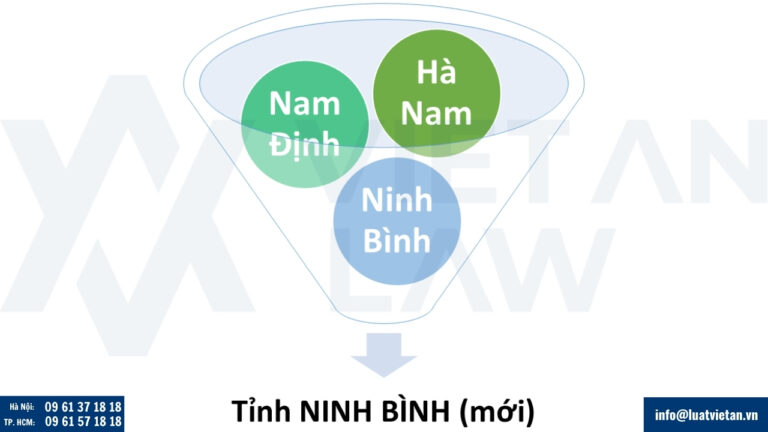 Thông tin tỉnh Ninh Bình sau sáp nhập