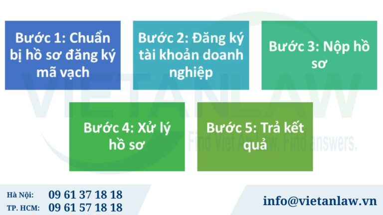 Trình tự, thủ tục đăng ký mã số mã vạch tại Việt Nam