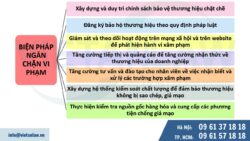 Bảo vệ thương hiệu khỏi các đối tượng có hành vi vi phạm