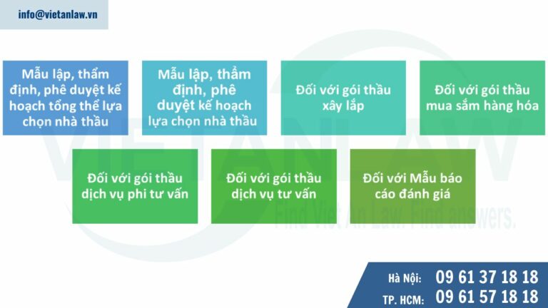 biểu mẫu mới về đấu thầu qua mạng