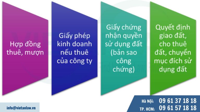 chứng minh trụ sở doanh nghiệp, địa điểm thực hiện dự án cho công ty vốn nước ngoài (FDI)