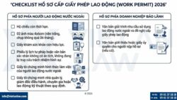 Hồ sơ cấp giấy phép lao động cho người nước ngoài năm 2026