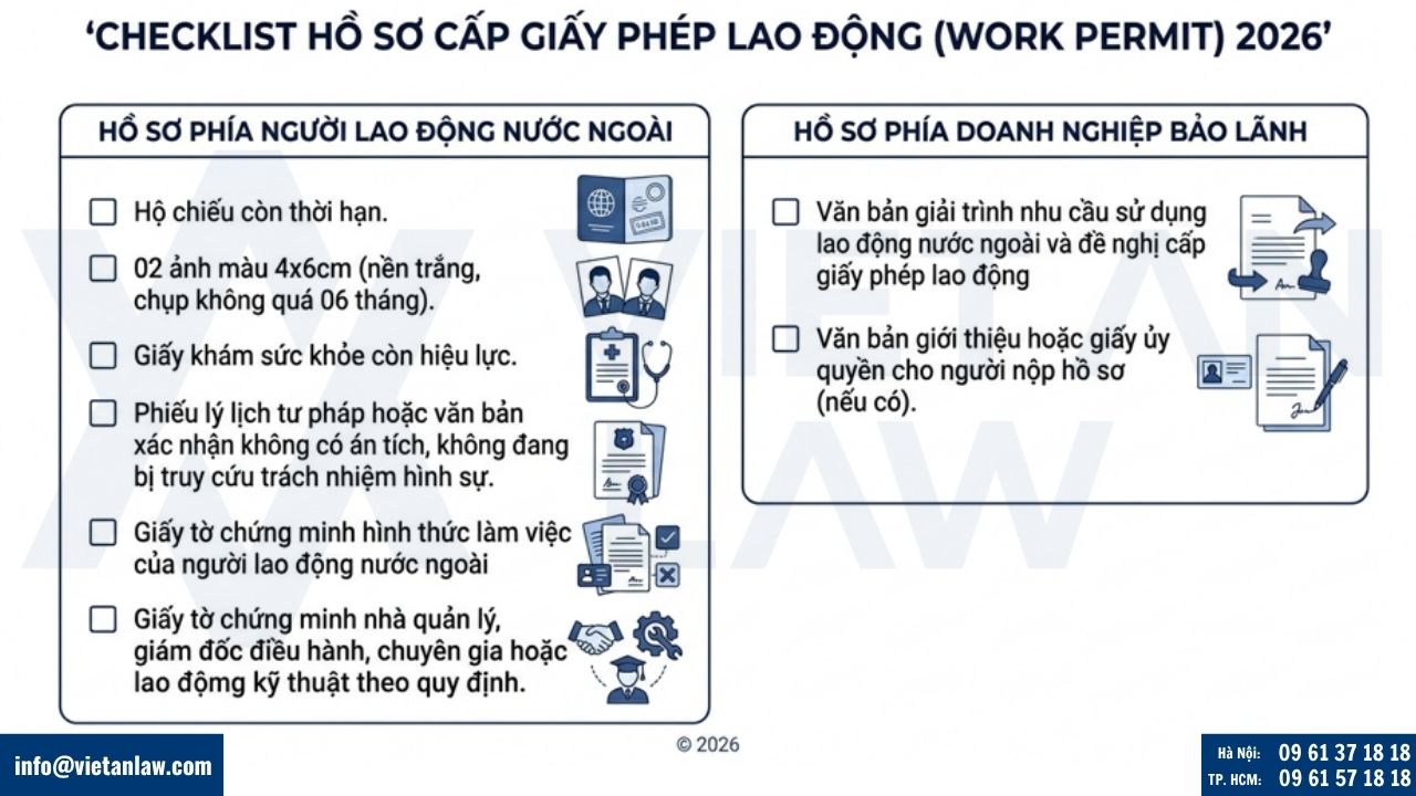 hồ sơ cấp giấy phép lao động (work permit)