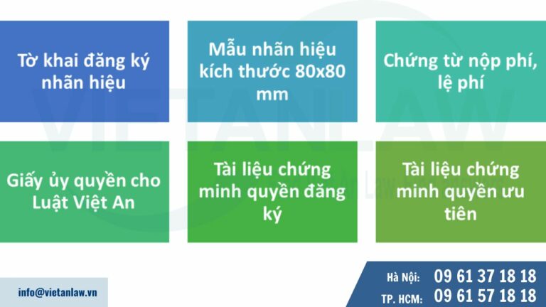 hồ sơ đăng ký bảo hộ nhãn hiệu 