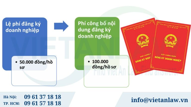 lệ phí đăng ký doanh nghiệp