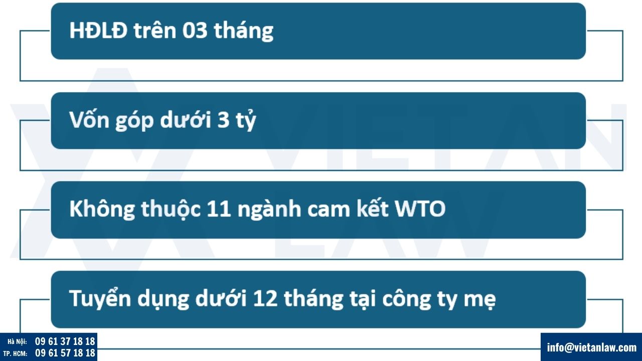 trường hợp phải xin giấy phép lao động