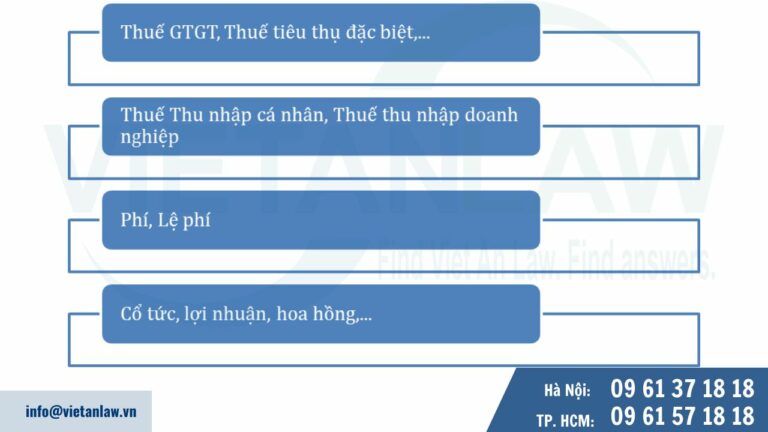 Các loại thuế kê khai theo từng lần phát sinh