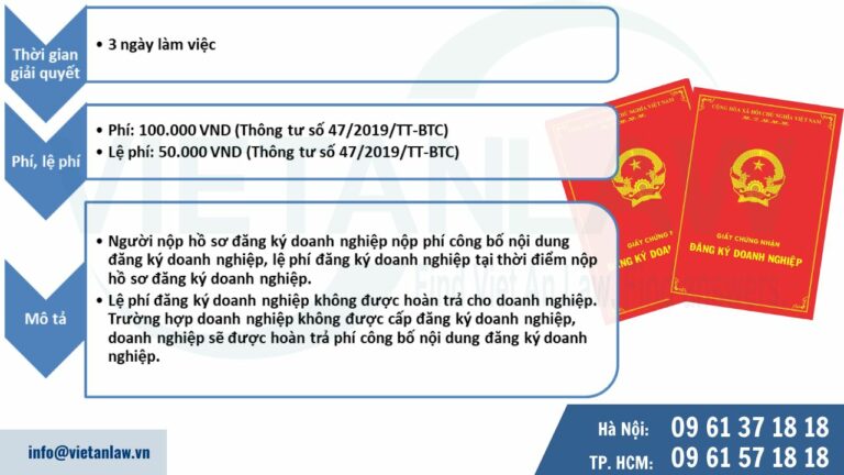 Cách thức thực hiện đăng ký doanh nghiệp qua dịch vụ bưu chính