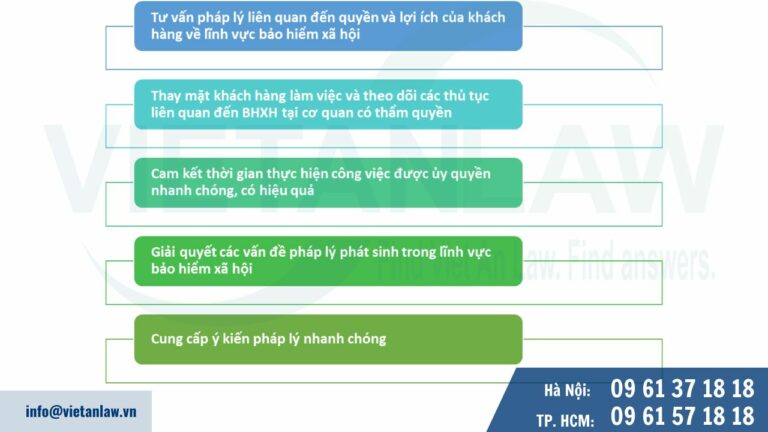 Dịch vụ liên quan đến bảo hiểm xã hội của Luật Việt An