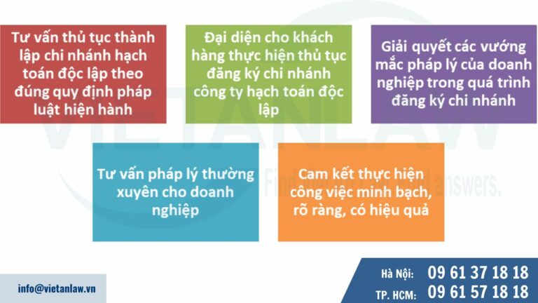 Dịch vụ thành lập chi nhánh công ty hạch toán độc lập của Luật Việt An