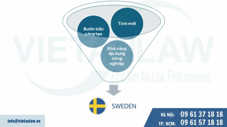 Điều kiện đăng ký sáng chế tại Thụy Điển
