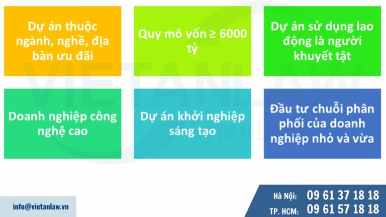 Điều kiện hưởng chính sách ưu đãi thuế