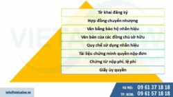 Cách làm tờ khai đăng ký hợp đồng chuyển nhượng nhãn hiệu