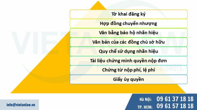 Hồ sơ chuyển nhượng nhãn hiệu