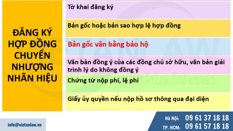 Hồ sơ đăng ký chuyển nhượng