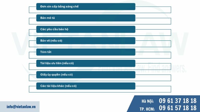 Hồ sơ đăng ký sáng chế tại Mông Cổ