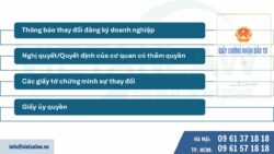 Những lưu ý khi thay đổi ERC công ty FDI