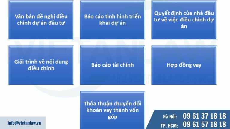 Hồ sơ thủ tục chuyển đổi khoản vay thành vốn góp