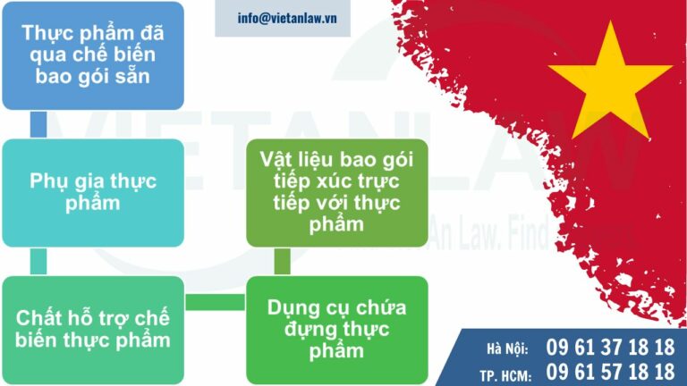 Những thực phẩm nào cần phải tiến hành thủ tục tự công bố thực phẩm