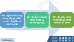 Thủ tục mở phòng khám sản khoa