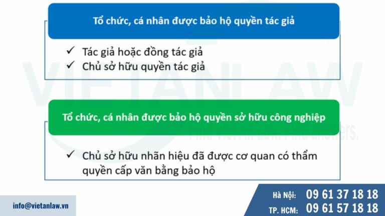 Tổ chức, cá nhân được bảo hộ quyền sở hữu công nghiệp đối với logo nhãn hiệu hình 