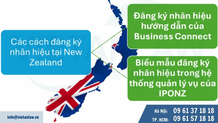 đăng ký nhãn hiệu tại New Zealand