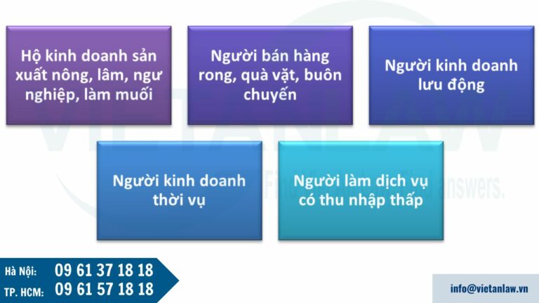 Các trường hợp hộ kinh doanh không phải đăng ký kinh doanh