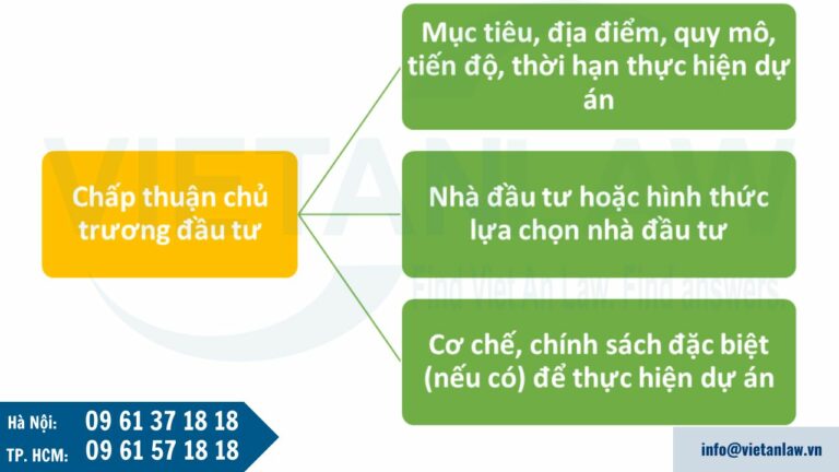 Chấp thuận chủ trương đầu tư là gì?