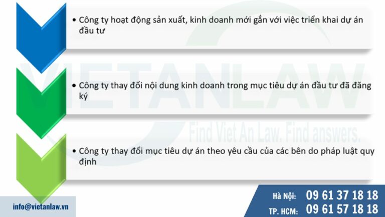 Điều chỉnh mục tiêu dự án đầu tư