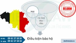 Kiểu dáng công nghiệp tại Bỉ trong Bộ luật Kinh tế