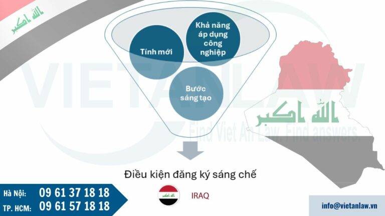 Điều kiện đăng ký sáng chế tại Iraq