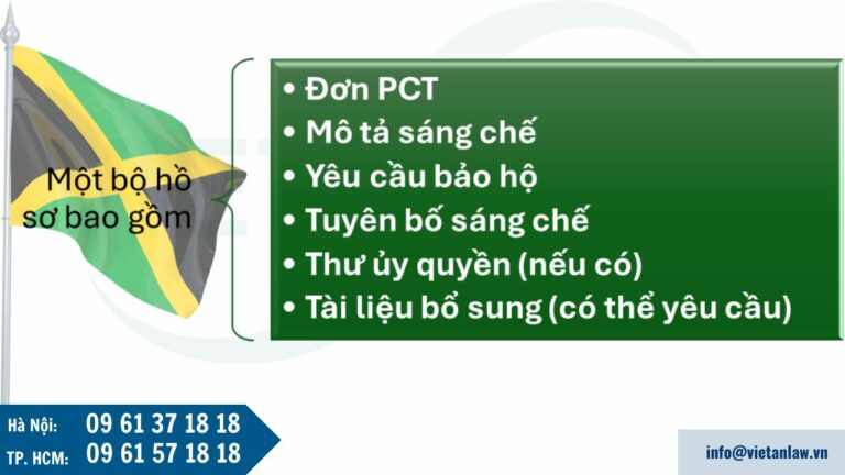 Hồ sơ đăng ký sáng chế tại Jamica thông qua hệ thống PCT