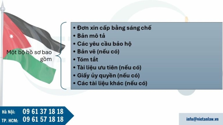 Hồ sơ đăng ký sáng chế tại Jordan